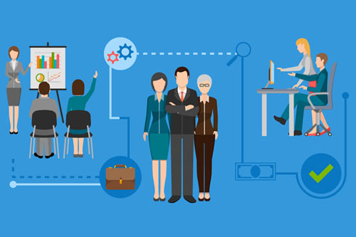 центр обучения, онлайн тесты